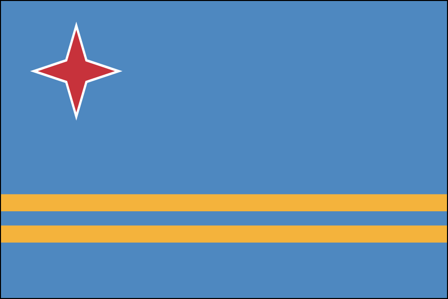 Nylon Aruba Flag